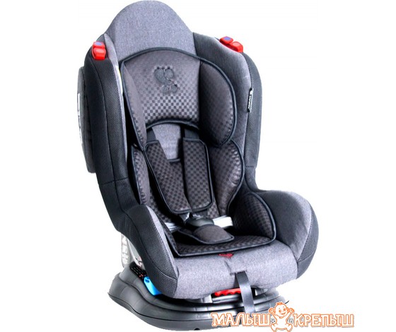 Автокресло Lorelli Jupiter