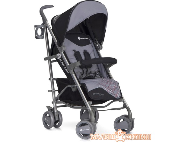 Детская коляска Euro-Cart Crossline 2018