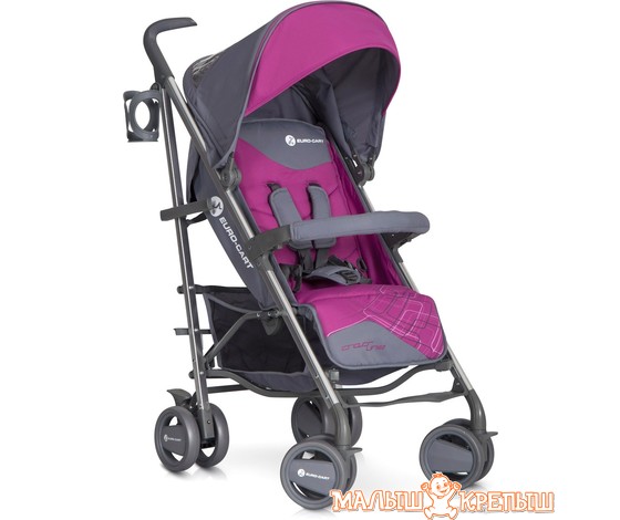 Детская коляска Euro-Cart Crossline 2018