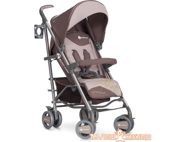 Детская коляска Euro-Cart Crossline 2018