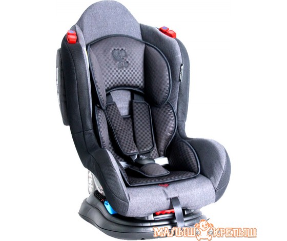 Автокресло Lorelli Jupiter